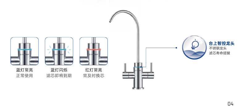 BC贷(中国游)官方网站